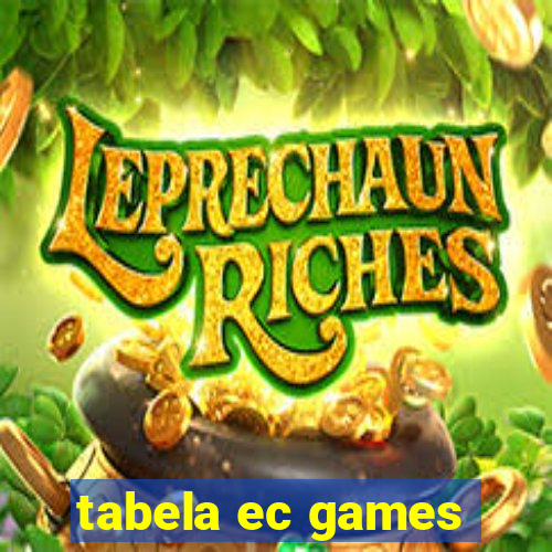 tabela ec games